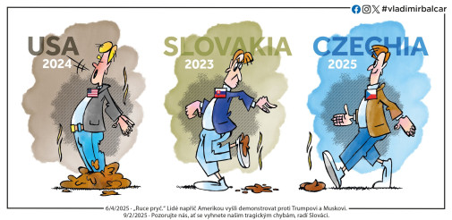 USA SLOVAKIA CZECHIA